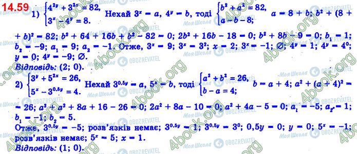 ГДЗ Алгебра 11 класс страница 14.59